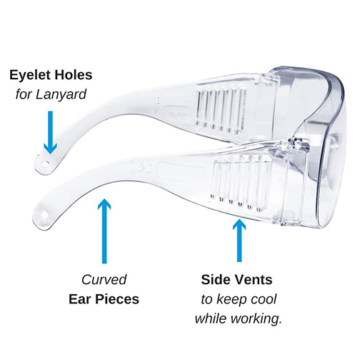 AMSTON Safety Glasses Personal Protective Equipment, PPE, Eyewear Protection, Clear, ANSI Z87+ Standards, High Impact, Vented Sides, For Construction,